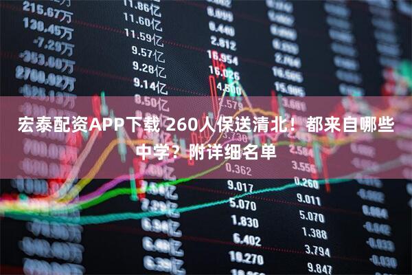 宏泰配资APP下载 260人保送清北！都来自哪些中学？附详细名单